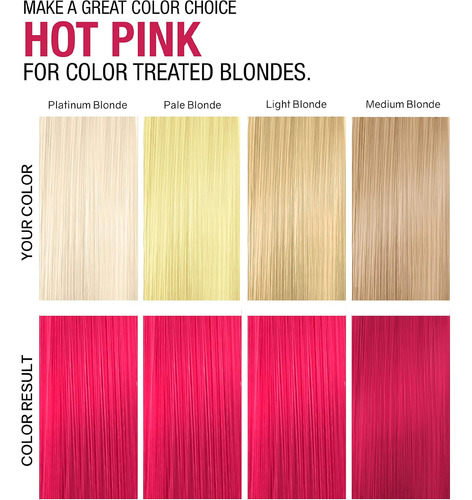 Shampoo De Depósito Rosa Intenso Que Não Desbota