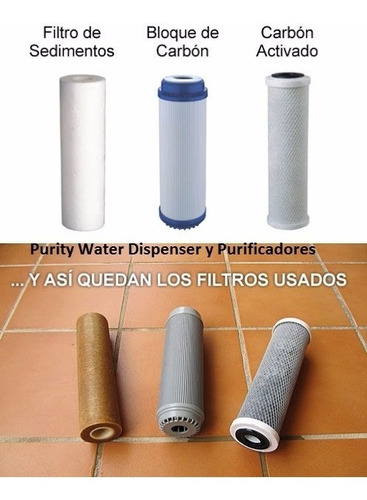 Imagen 3 de 4 de Filtro Sedimentos 4,5 X 20 PuLG Big Blue 5 Micrones