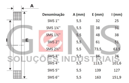 Anel De Vedação Sms 1½'' Silicone - 22 Peças