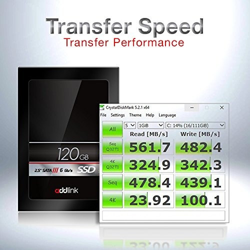 Imagen 5 de 6 de Ssd Interno Addlink S10 120gb Sataiii 6gb/s (ad120gbs10s3)
