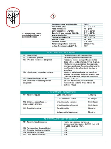Imagen 10 de 12 de Alcohol 20 Litros, Etílico 96° Puro De Caña Potable