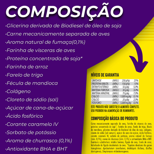 Kit 3 Bifinho Keldog Sabor Churrasco Para Cães 500g Kelco