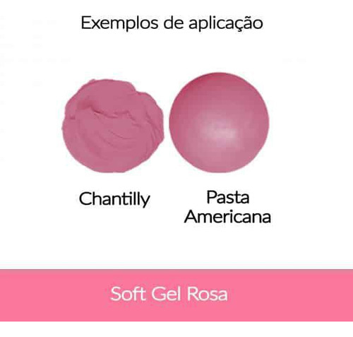 Corante Em Gel Rosa Confeitaria 25g Fab