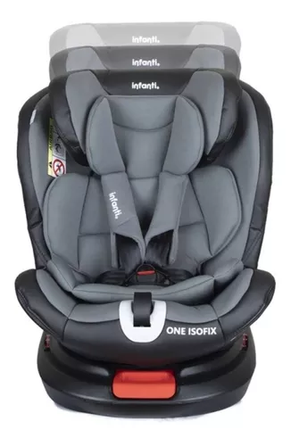 ▷ Sillas coche bebé. Sillas con Isofix para el coche y automóvil.