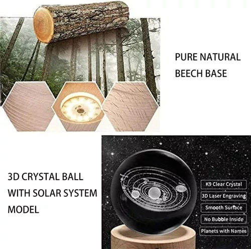 Lámpara Esfera Sistema Solar 3d Led Color De La Estructura Como La Imagen