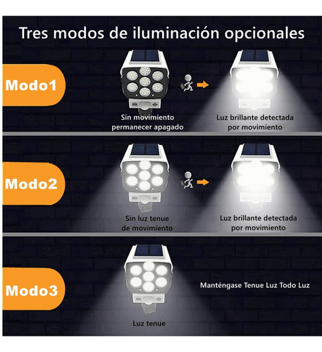 Luz Solar Control Remoto 77led 3 Modos De Falsa Cámara