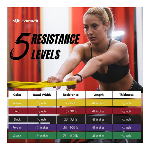 Bandas De Resistencia Primafit Para Hacer Ejercicio, A Las