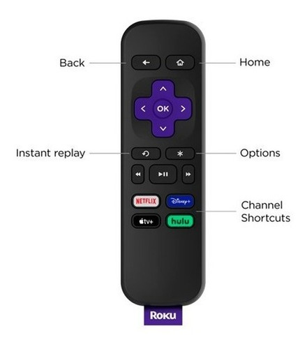 Roku Le 3930s3 1080p Con Control Remoto Blanco