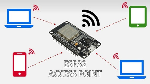 Kit 5 Piezas Esp32 Esp-wroom-32 Wifi + Bluetooth 4.2