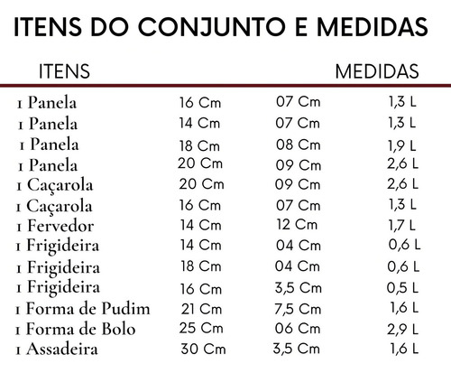 Jogo de panelas de cozinha Imperial Teflon Antiaderente Super com 13 peças preto com bege