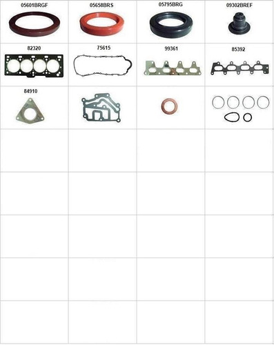 Jogo De Juntas Do Motor - Completo Renault Duster 12/20