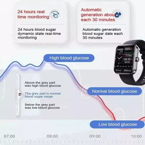 Nova Reloj Inteligente, Pulsera Inteligente, Glucómetro 2024