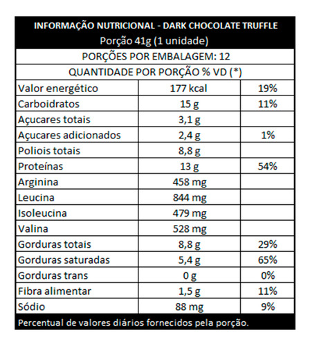 Power Protein Bar 41g (cx 12 Un) - Max Titanium