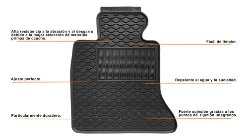 Tapetes Mercedes Clase C 14-20 Hule Negro Ajuste Original