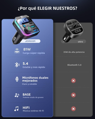 Transmisor FM Bluetooth 5.3 para Auto con Adaptador Bluetooth PD 48W - Carga Ultra Rápida QC3.0, Micrófonos Dobles con Reducción de Ruido, Salida AUX HiFi Estéreo