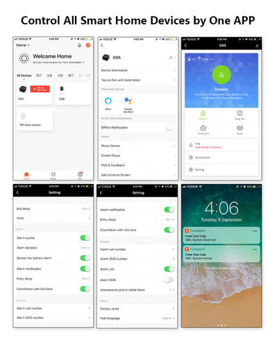 Sistema De Alarma Para El Hogar, Control Remoto Inteligente,