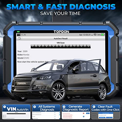 Herramienta De Diagnóstico Para Automóviles Topdon Artidiag