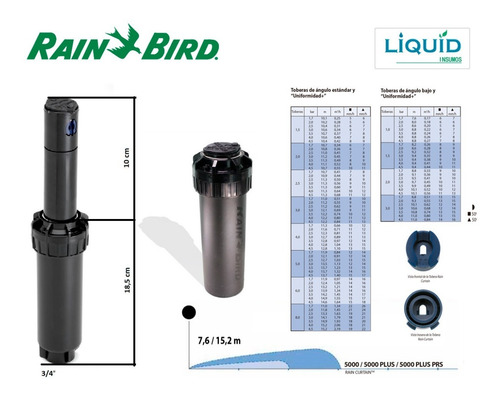 Imagen 4 de 9 de Rotor Aspersor Rain Bird 5000 Pc Riego 5.7 A 15.2mts Jardín