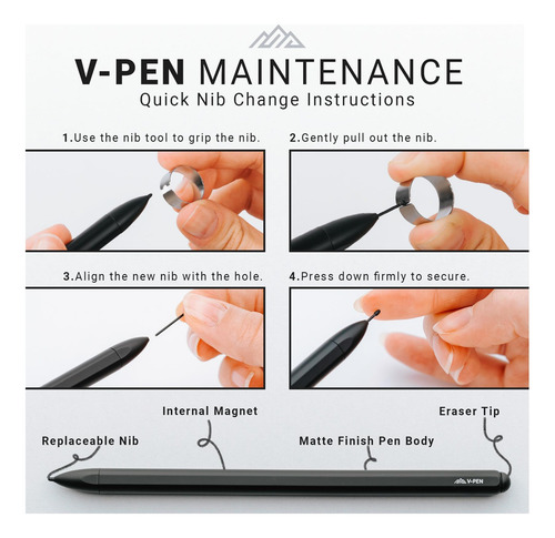 V-pen Emr Stylus Reemplazo De 2 Bolígrafos Notable Con + 5 |