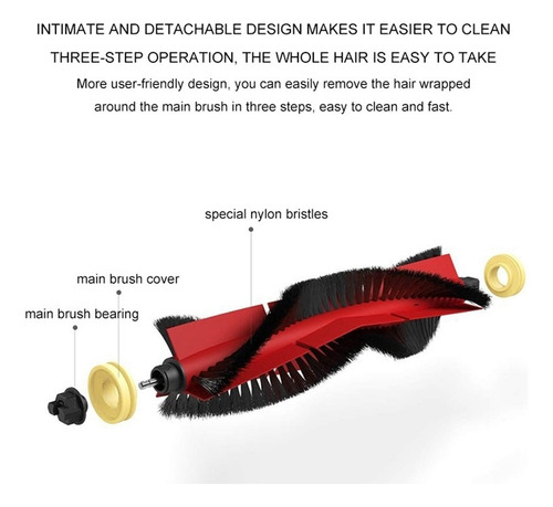 For Xiaomi Roborock E5 S5 Max S6 Maxv Robot Aspirador