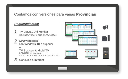 Sistema Interactivo En Vivo Cartel Agencias Quiniela Cordoba