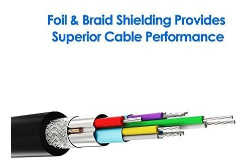 Cable Usb Rankie 3.0, Escriba A Para Escribir A, 1 Paquete D