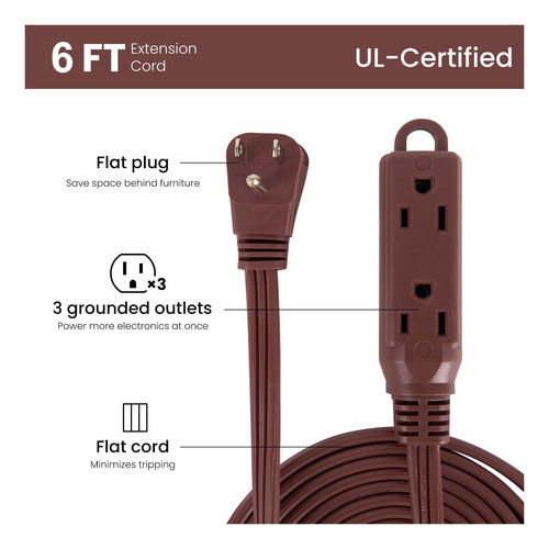 Extensor De Salida De Cable De Extensión De 3utas De 3utas 3