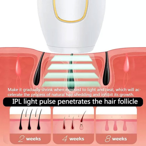 Casa Depiladora A Laser Facial E Corporal Pulsada