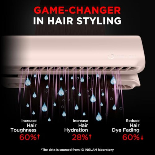 Ig Inslam Air Straight, Peinado Con Cabello Mojado, 200 M
