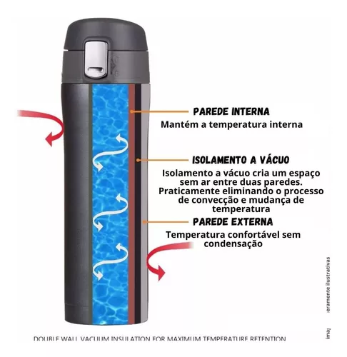 Garrafa Térmica Inox Água Gelada Garantida Por 24horas (Quente e