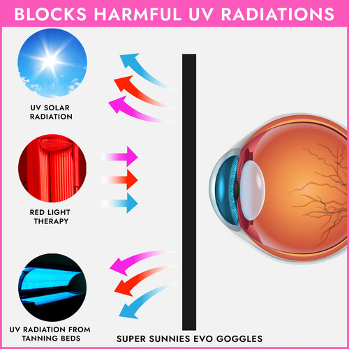 Gafas De Bronceado Super Sunnies Evo Flex, Protección Ocular