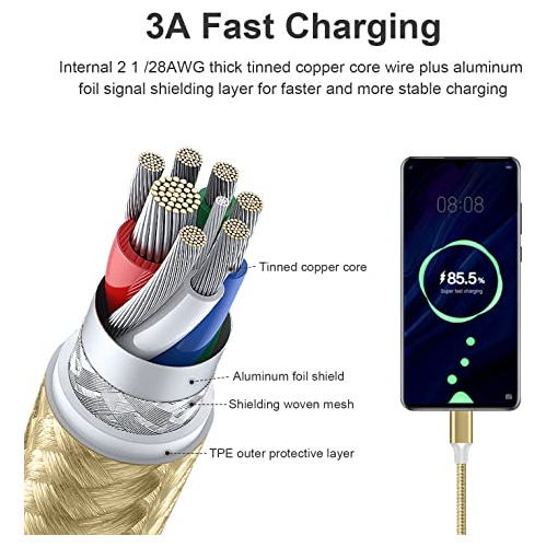 Cable Usb Tipo C De Maimeite, Carga Rápida, Paquete De 4 Uni