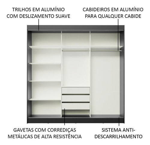 Guarda-roupa Casal Austin 4 Portas 3 Gavetas Preto