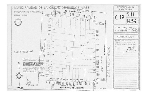 Lote En Venta Recoleta - Oportunidad P/ Desarrollo