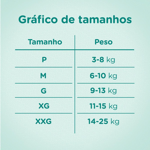 Fralda Infantil Pampers Premiun Care Pants