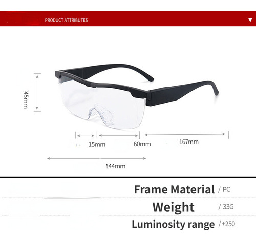 2 Gafas Bigvision Con Luz Led, Aumento Del 250%, 1,6 X
