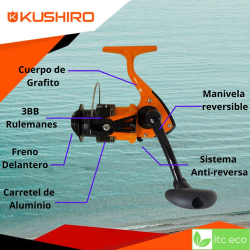Imagen 4 de 10 de Reel De Pesca Frontal Pesca Variada Kushiro Rfuru60 Pez 6 Kg
