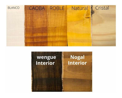 Imagen 3 de 3 de Estantes Multiusos