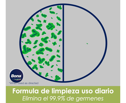 Bona Power Plus Muebles, Y Cubiertas, 1 Pieza.
