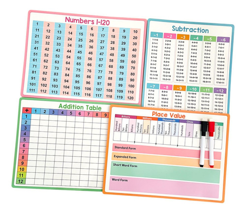 4 Piezas Tabla De Matemáticas De Borrador Seco Para Niños