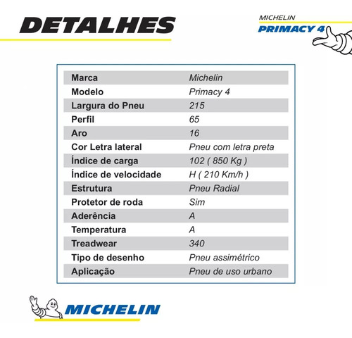 Kit De 4 Pneus Michelin Primacy 4 P 215/65r16 102 H