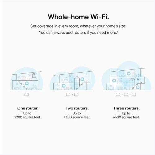 Router Google Nest Wifi, 2da Gen, 613m2 De Cobertura, 3u.