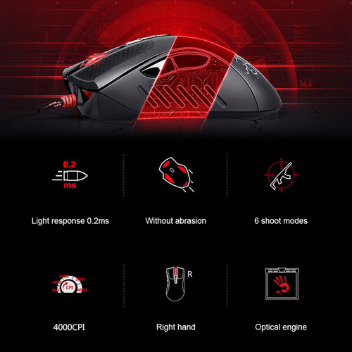 Mouse Para Jogos Com Fio Usb A90 4000 Dpi, Ga Colorido