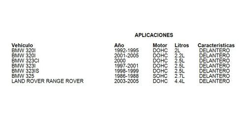 Reten Cigueñal Delantero Bmw 528e 1982-1988 2.7l Ajusa