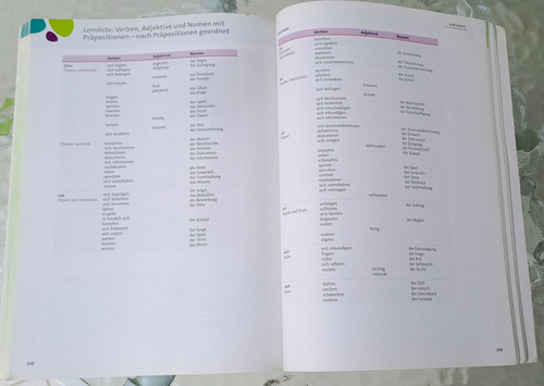 Libro Grammatik Aktiv B2-c1 / Cornelsen (Usado)