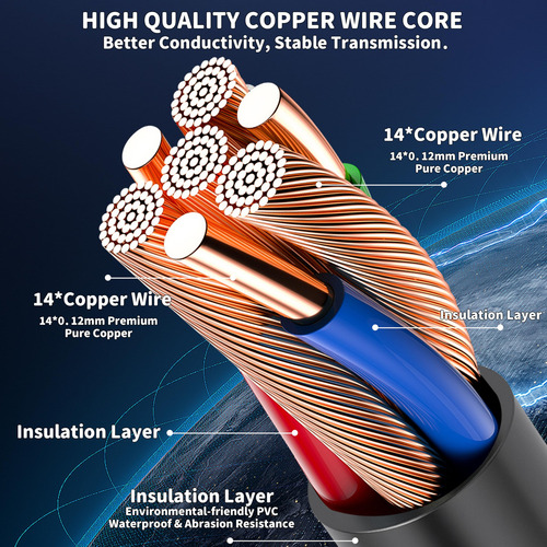 Cable De Extensión Dc5521 Starlink Mini Macho Hembra Imperme Color