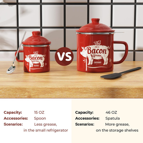 Envase De Grasa Para Tocino Pyard Mini Con Colador, 450 Ml,