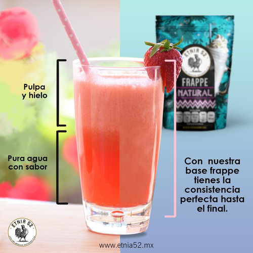 Imagen 5 de 7 de Frappé Base En Polvo Varios Sabores, Etnia 52 - 1 Kg