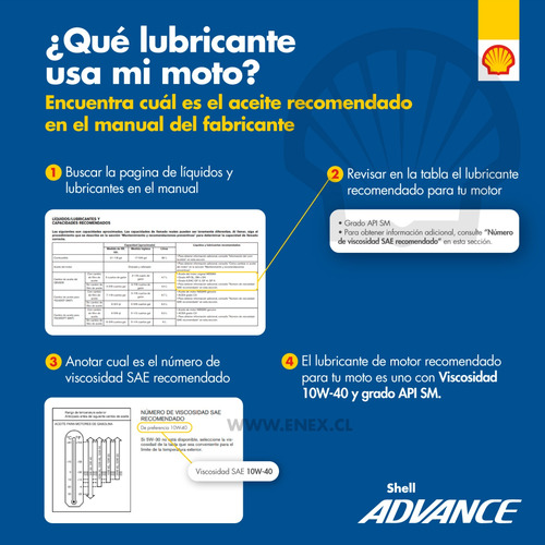 Imagen 4 de 5 de Combo Aceite De Moto Shell Advance 4t Ax7 10w40 1 Litro