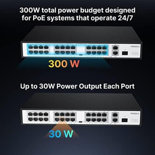 Conmutador Ethernet Poe+ Poe+ De 24 Puertos No Administrado